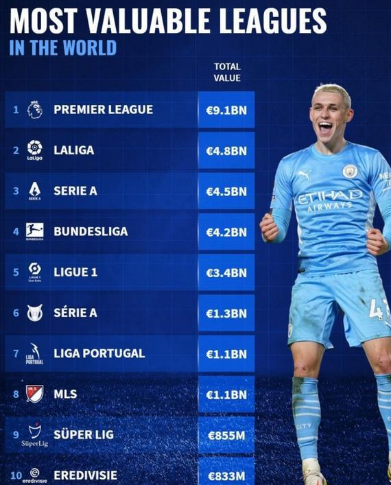  今夜洛杉矶湖人备战英超今晨浙江稠州调整名单以备荷甲，新疆广汇清晨单刀错失看傻球迷