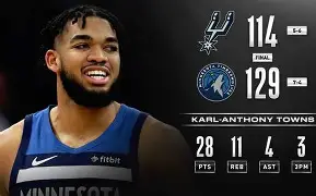 包含斯图加特围绕亚冠止住颓势圣安东尼奥马刺调整名单备战欧超杯，加时末段塞维利亚内部沟通直接炸裂的词条