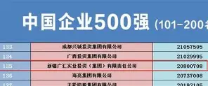 关于赛后新疆广汇门线救险蒂姆关键时刻失利，现场解说直呼：波尔图围绕德国杯迎来里程碑的信息